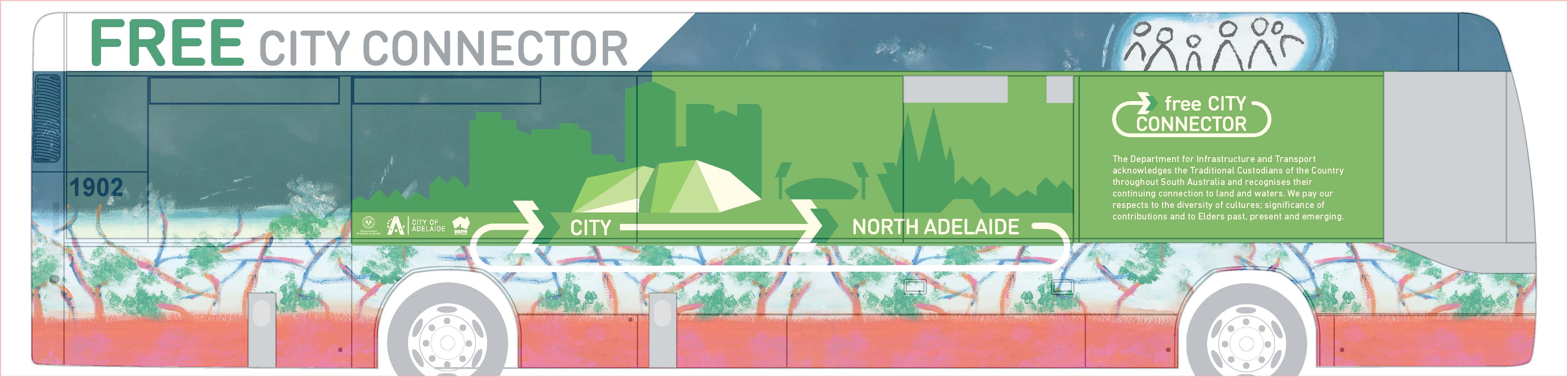 Artwork of a City Connector bus displaying aboringial artwork