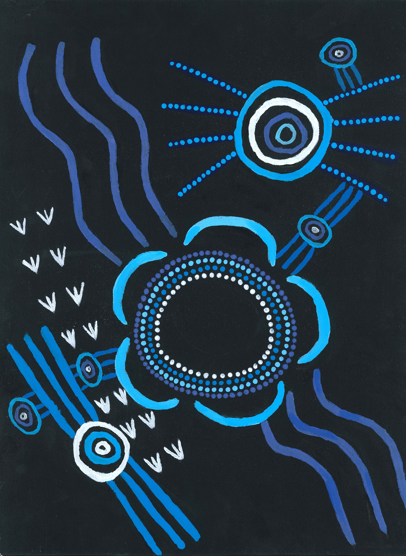 Aboriginal artwork depicting different aboriginal symbols to show distance travelled, cleansing and warding away bad spiritis
