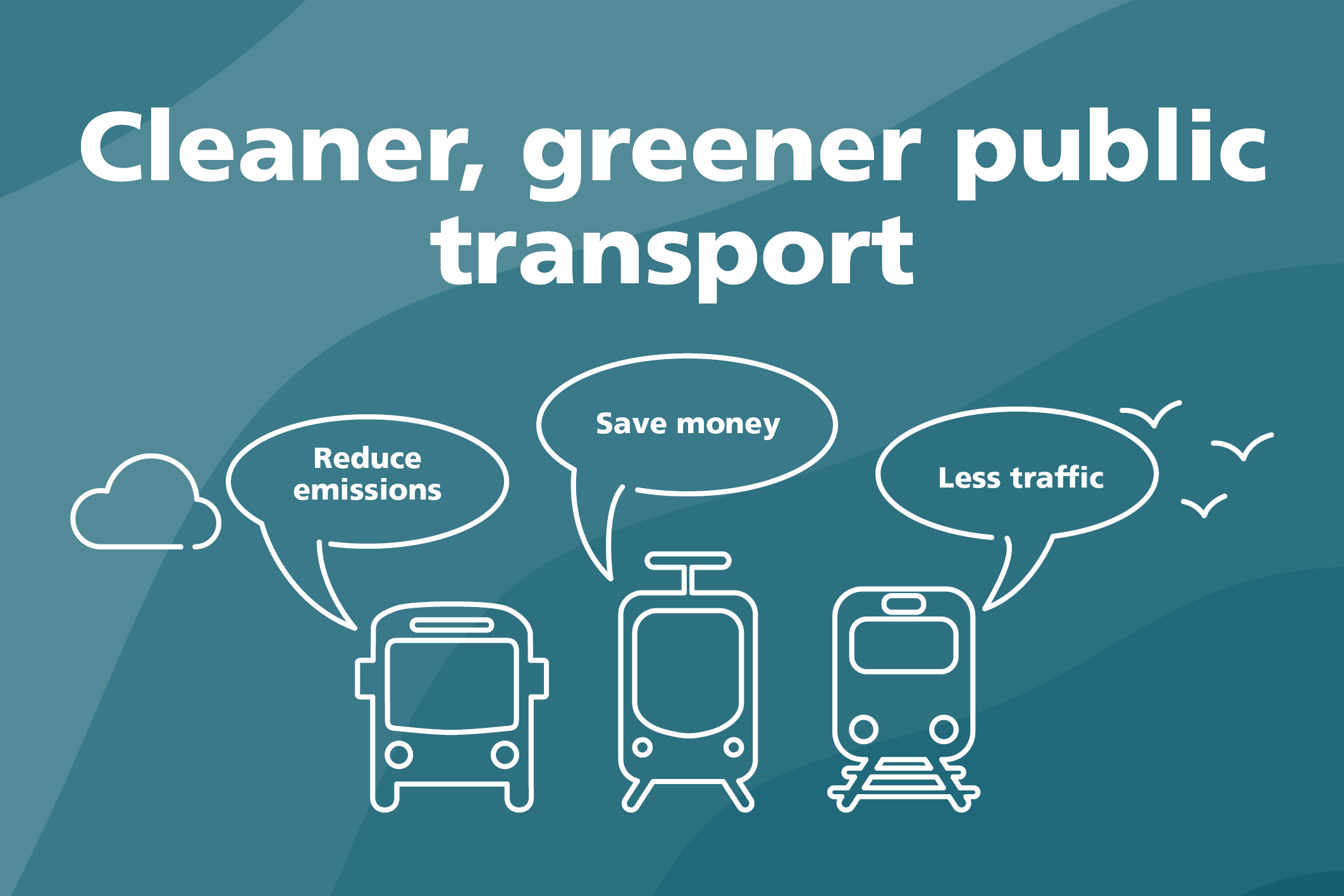 A green background with heading text of cleaner, green public transport and ine drawing of a bus, train and tram with speech bubbles advising ,monetary and environmental travel benefits