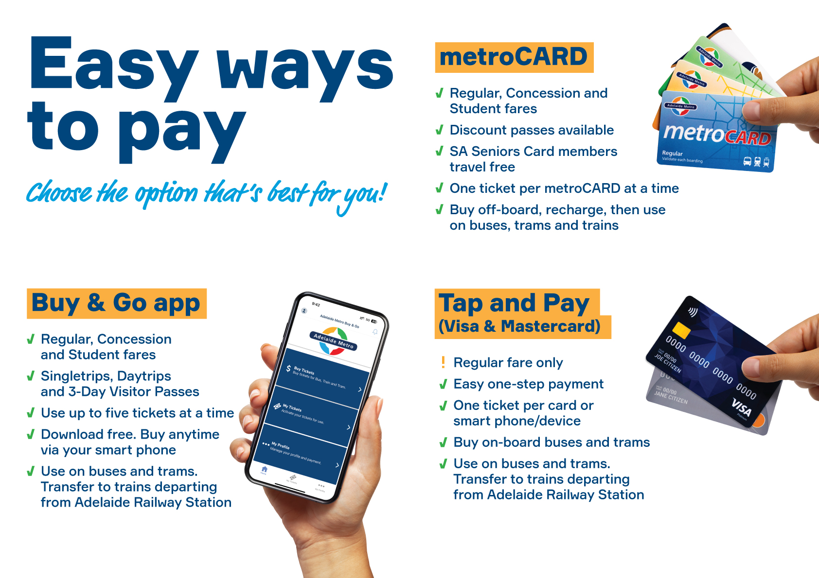 Poster: Easy ways to pay on buses, with metroCARD options, Tap and Pay and the Buy & Go app.