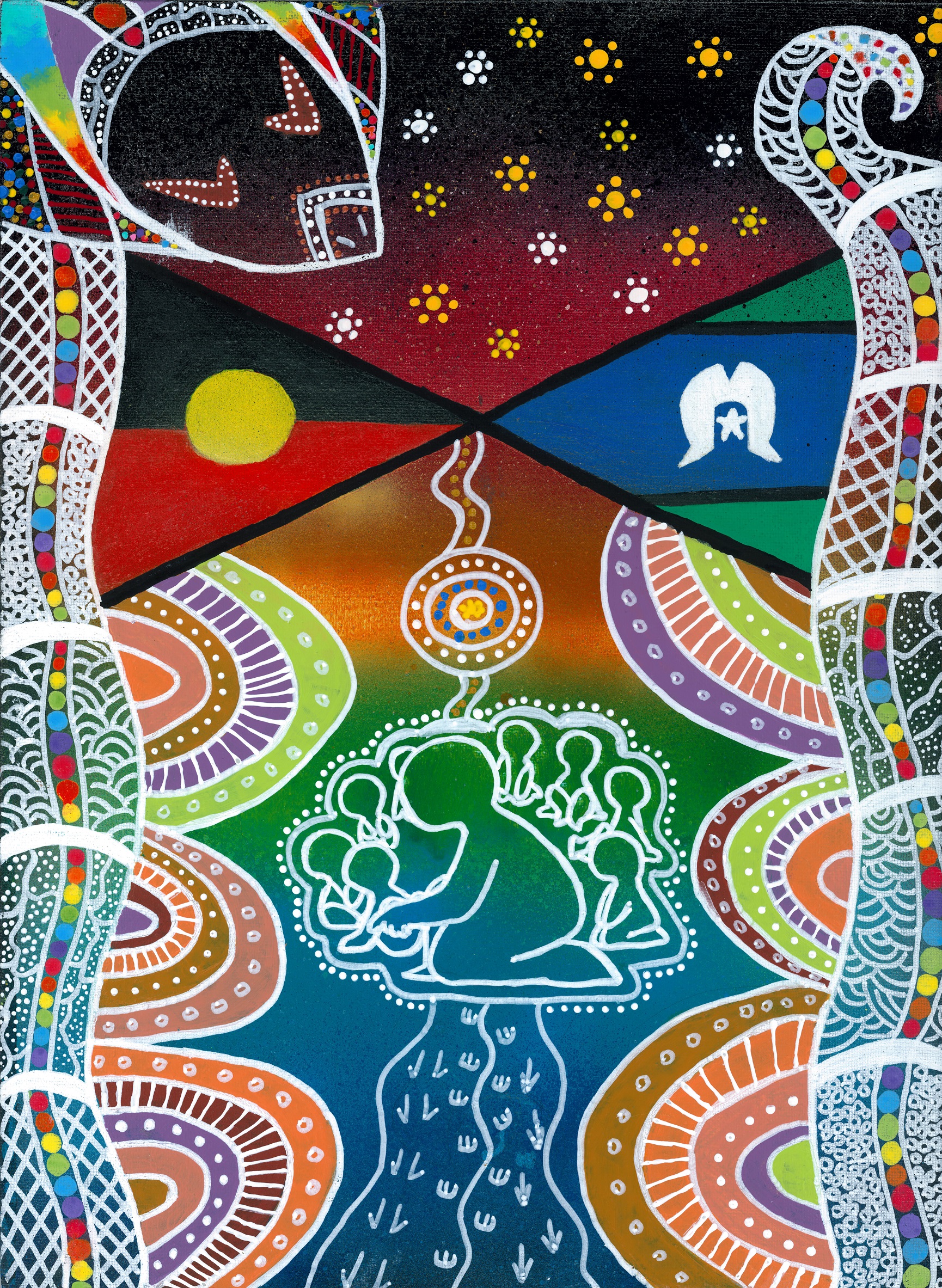 Aboriginal artwork depicting Elders teaching, a Rainbow Snake and creation of the Flinders Ranges