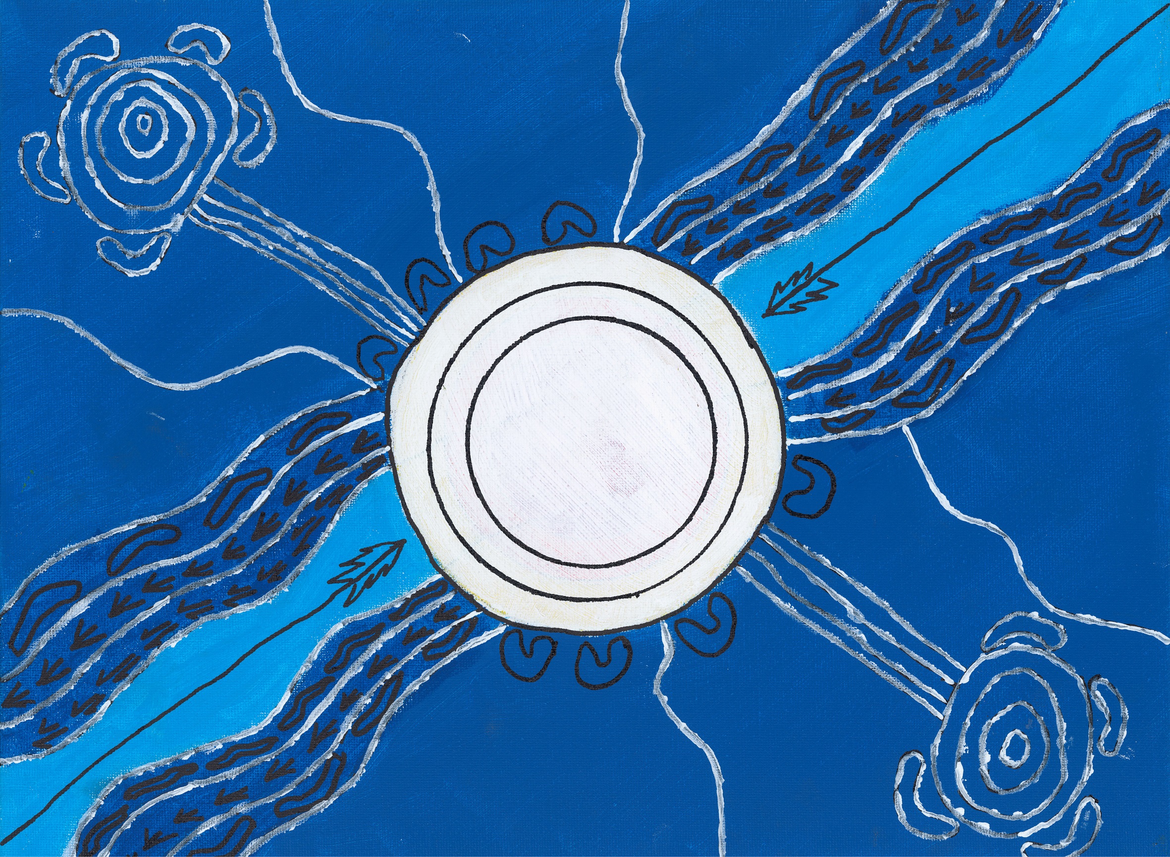 Aboriginal artwork depicting blue background, white circles inside each other to show next generations and a riverbank